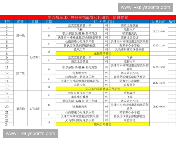 足球今日赛程:一页掌握全场节奏,开启你的专属观赛之旅